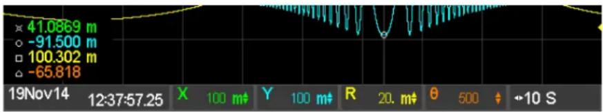SRS SR860 - Strip Chart Cursor - 1