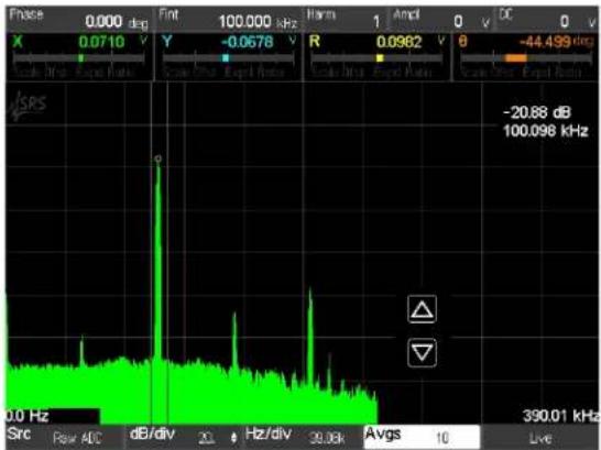 SRS SR860 - Explanation - 4