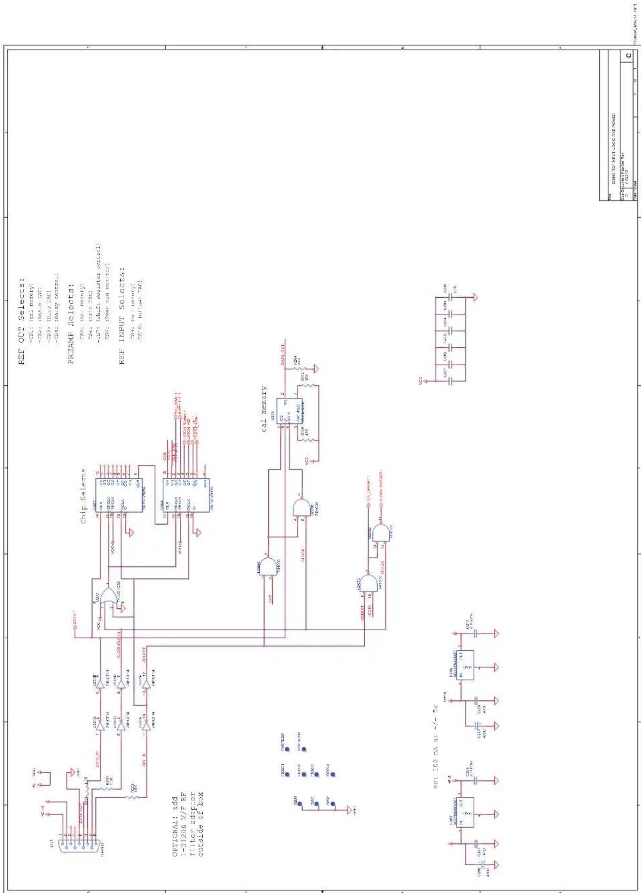 SRS SR860 - Linear Power Supply - 19