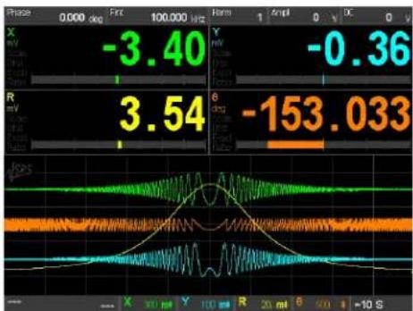 SRS SR860 - Screen Layout - 4