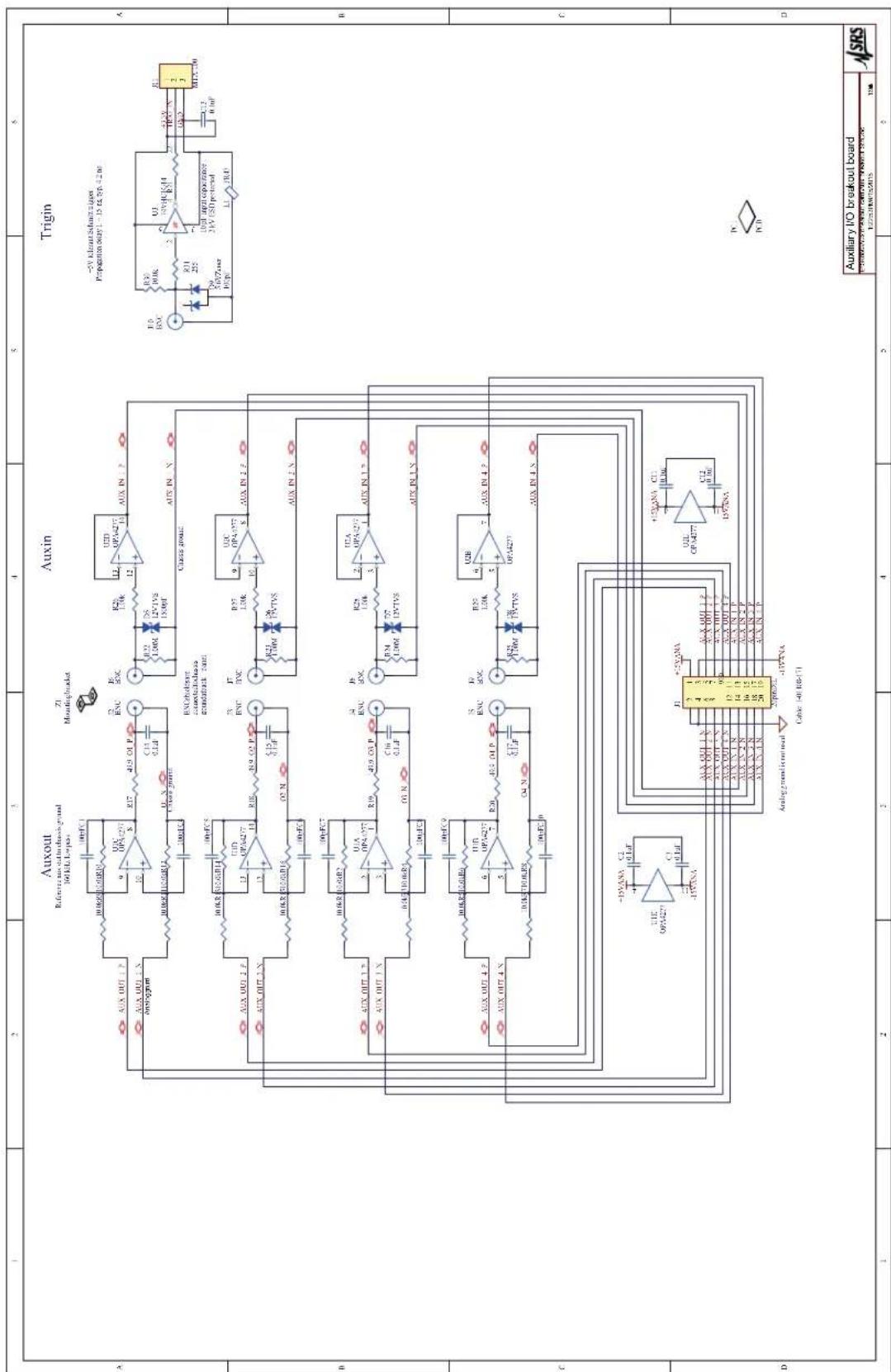 SRS SR860 - Sine Output - 4