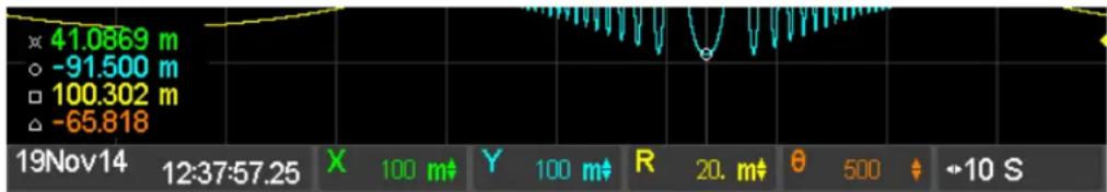 SRS SR860 - Horizontal Scale Palette - 1