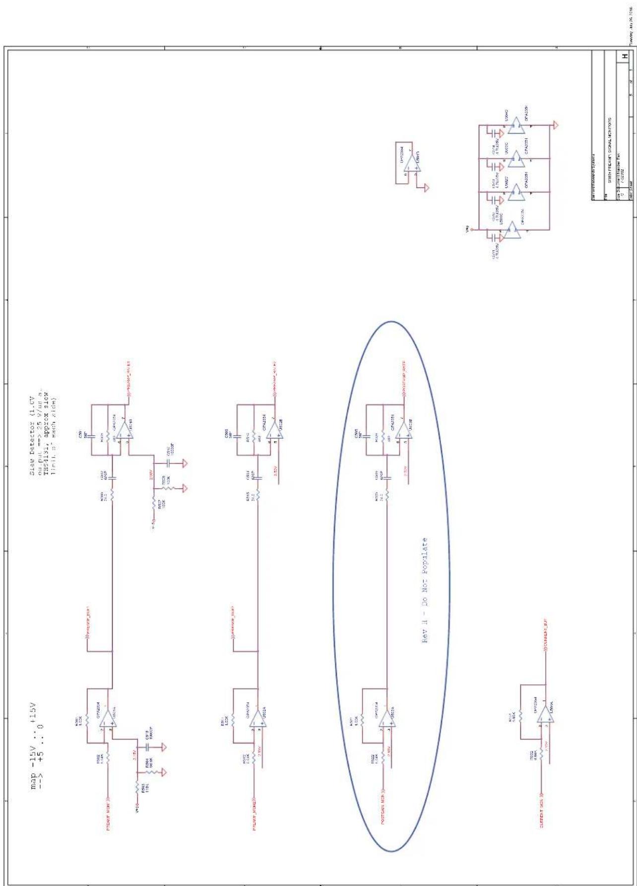SRS SR860 - Linear Power Supply - 8
