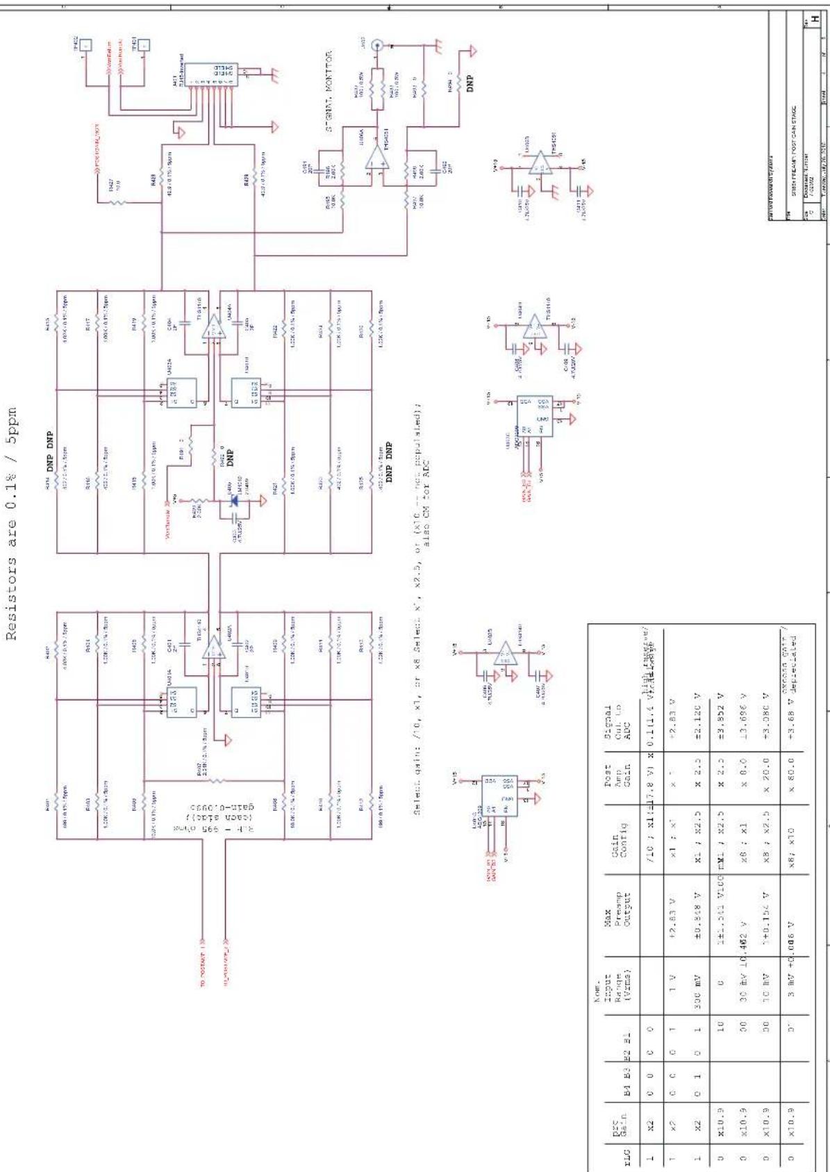 SRS SR860 - Linear Power Supply - 7