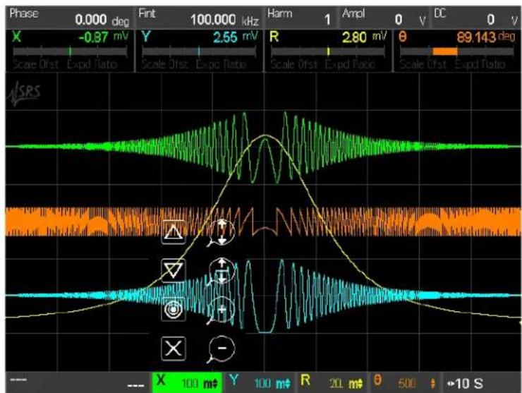 SRS SR860 - Graph Scale Bar - 2