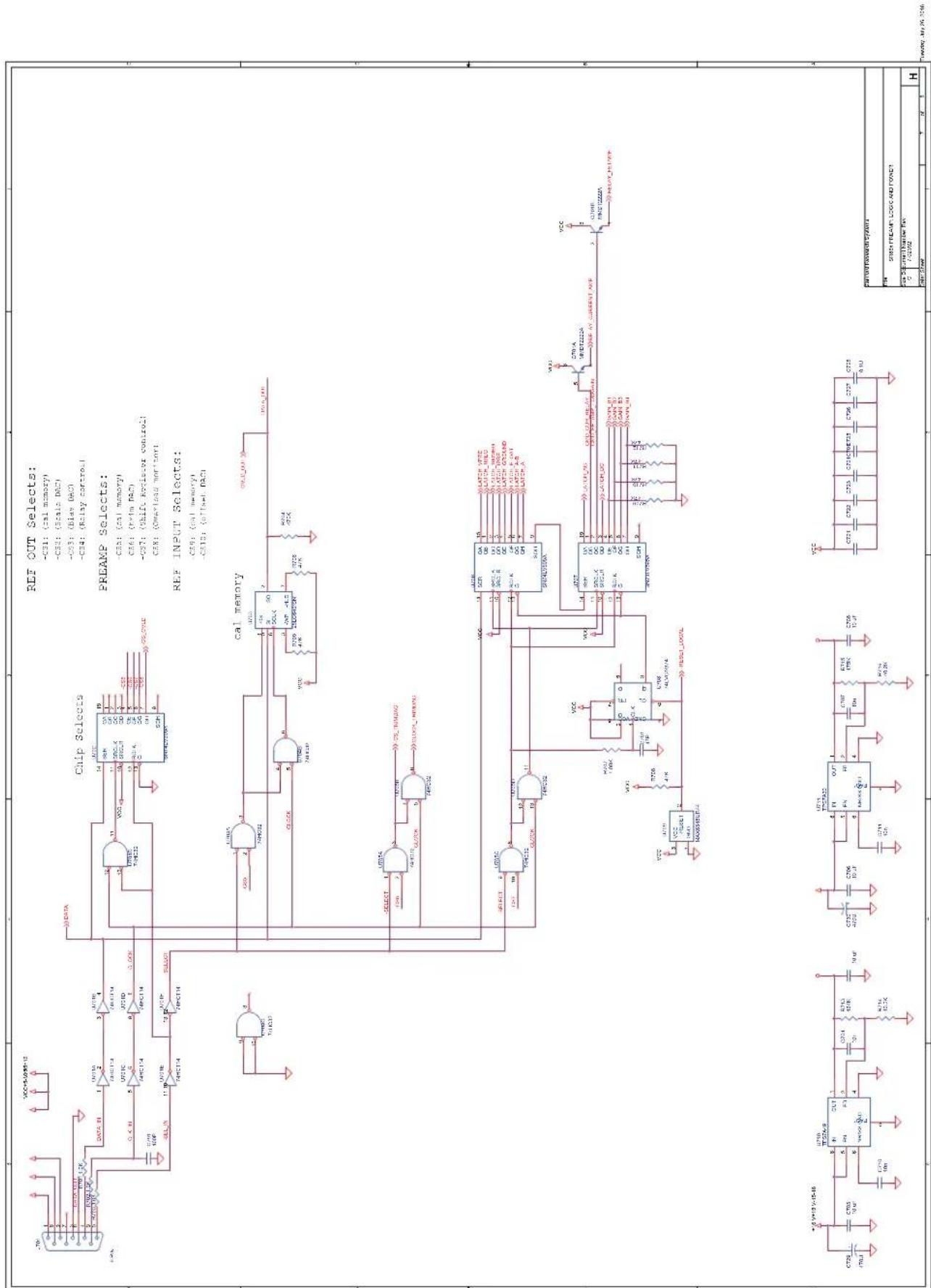 SRS SR860 - Linear Power Supply - 16