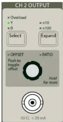 SRS SR860 - CH1 and CH2 Outputs: Offset, Ratio and Expand - 2
