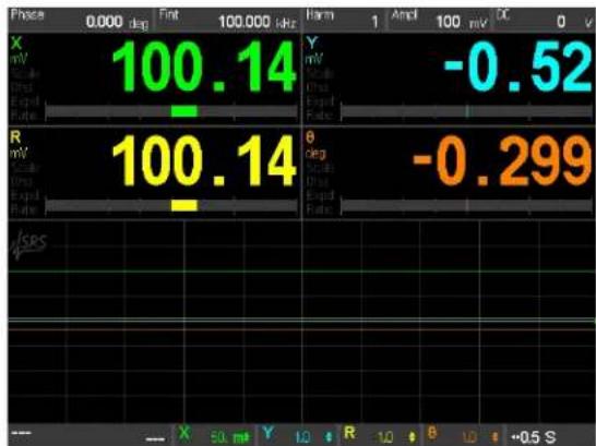 SRS SR860 - Sensitivity, Offset and Expand - 3