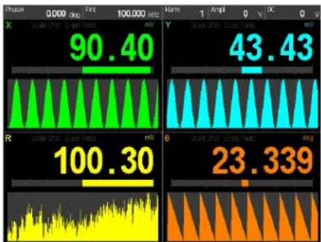 SRS SR860 - Screen Layout - 1
