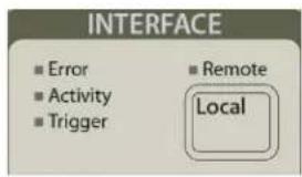 SRS SR860 - Interface and Data - 1
