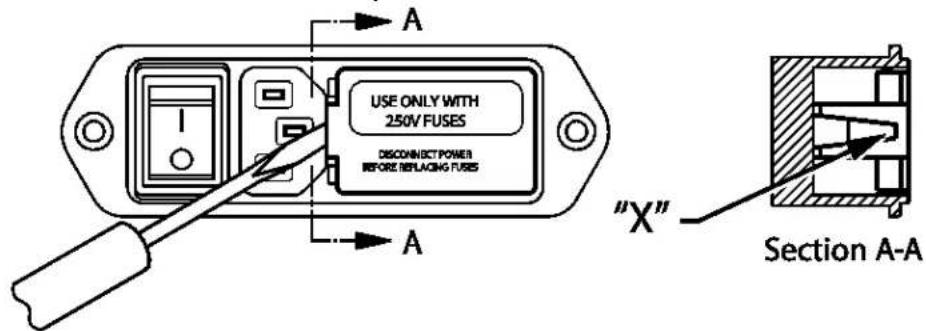 SRS SR860 - Fuse Installation - 2
