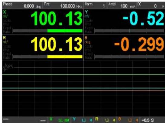 SRS SR860 - Sensitivity, Offset and Expand - 4