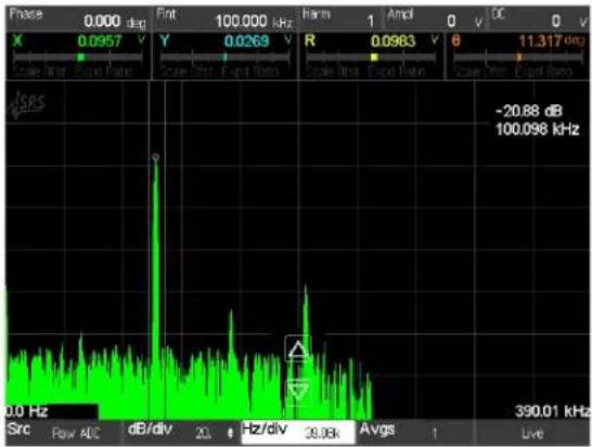 SRS SR860 - Explanation - 3