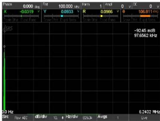 SRS SR860 - Explanation - 1