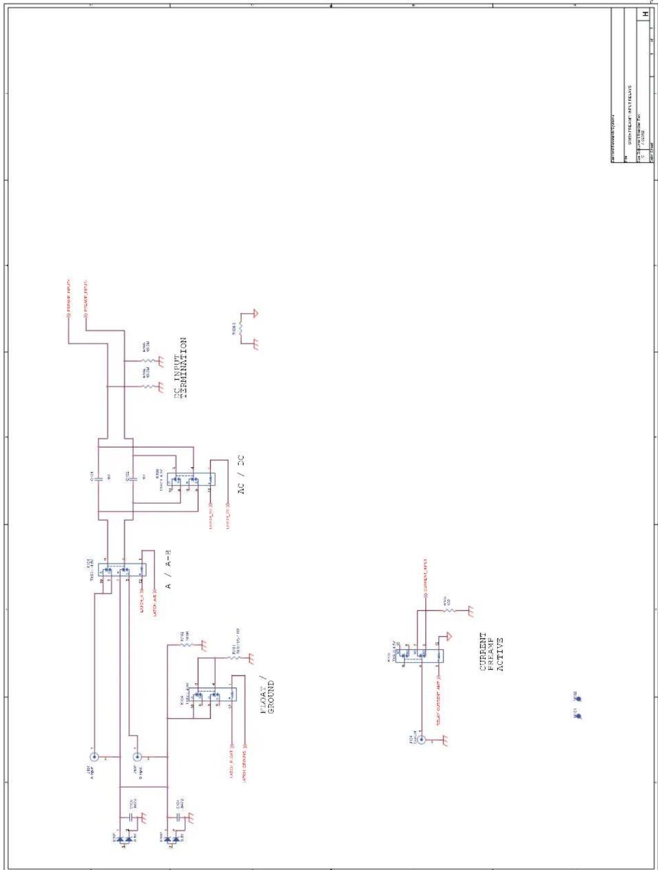 SRS SR860 - Linear Power Supply - 1