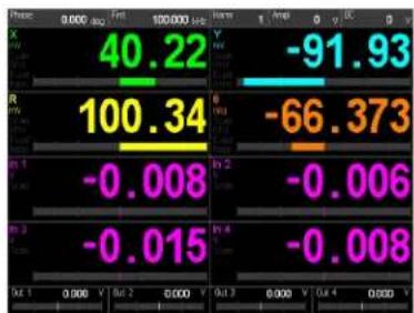 SRS SR860 - [Screen Layout] - 6