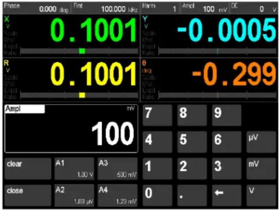 SRS SR860 - Sensitivity, Offset and Expand - 1