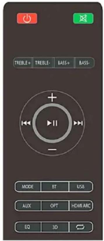TREBLE+ TREBLE- BASS+ BASS- MODE BT USB AUX OPT HDMI ARC EQ 3D