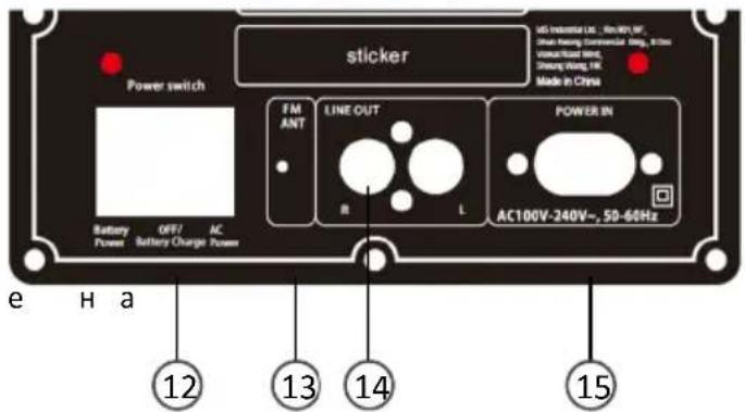 Vivax BS-800 - MIC IN: - 1