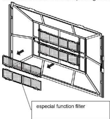 especial function filter