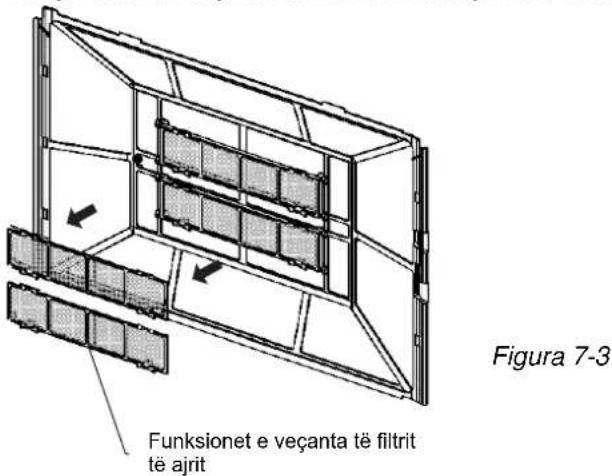 Funksionet e veçanta të filtrit të ajrit Figura 7-3
