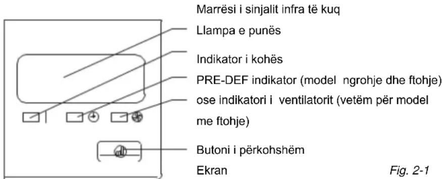 Marrësi i sinjalit infra të kuq Llampa e punës Indikator i kohës PRE-DEF indikator (model ngrohje dhe ftohje) ose indikatori i ventilatorit (vetëm për model me ftohje) Butoni i përkohshëm Ekran Fig. 2-1