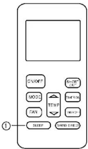 ON/OFF MODE FAN SLEEP SHORT OUT TEMP TIME OUT IMENO SPRING DIRECT