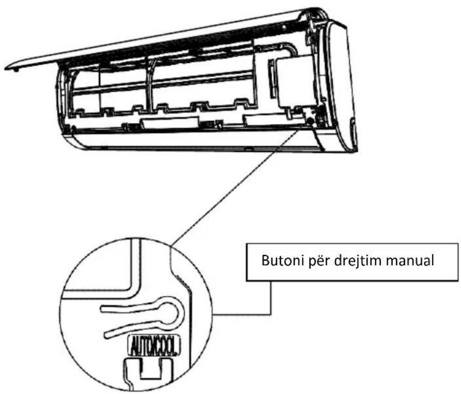 Butoni për drejtim manual AUTOXXXO