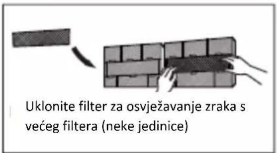 Uklonite filter za osvježavanje zraka s većeg filtera (neke jedinice)
