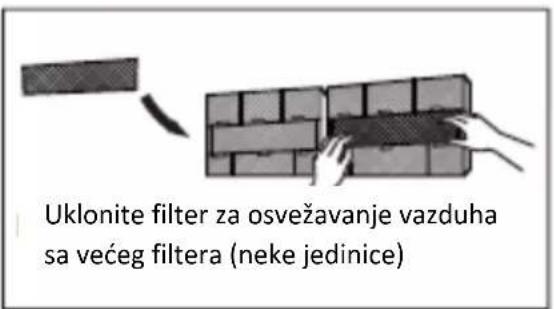 Uklonite filter za osvežavanje vazduha sa većeg filtera (neke jedinice)