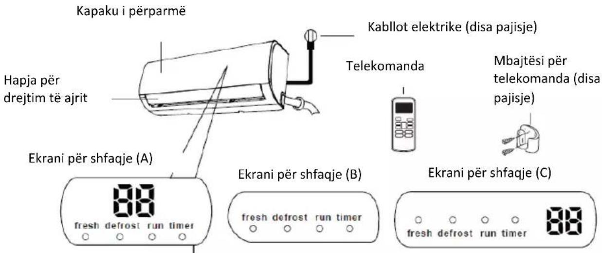 Kapaku i përparmë Hapja për drejtim të ajrit Ekrani për shfaqje (A) Ekrani për shfaqje (B) Ekrani për shfaqje (C) Kabllot elektrike (disa pajisje) Telekomanda Mbajtësi për telekomanda (disa pajisje)
