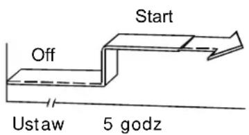 Start Off Ustaw 5 godz