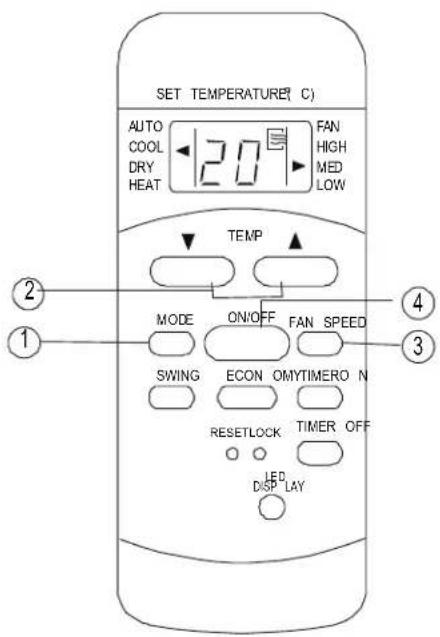 SET TEMPERATURE (C) AUTO COOL DRY HEAT 120 FAN HIGH MED LOW TEMP MODE ON/OFF FAN SPEED SWING ECON OMYTIMERO N RESETLOCK TIMER OFF LED DISPLAY
