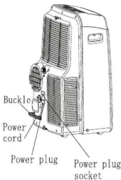 Buckle Power cord Power plug Power plug socket