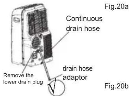 Continuous drain hose Remove the lower drain plug drain hose adaptor Fig.20a Fig.20b