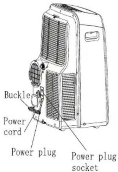 Buckle Power cord Power plug Power plug socket