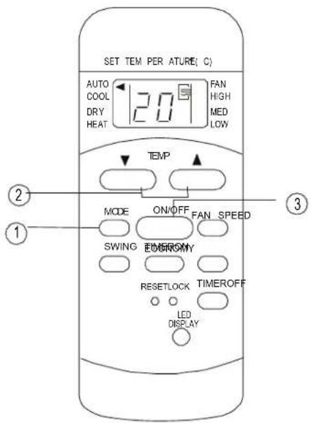 SET TEM PER ATURE( C ) AUTO COOL DRY HEAT 120 FAN HIGH MED LOW TEMP MODE ON/OFF FAN SPEED SWING EQUISORY RESETLOCK TIMEROFF LED DISPLAY ② ① ③