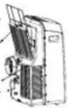 Vivax ACP-09CH25AEF - Water drainage: - 1