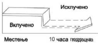 Vivax ACP-09CH25AEF - (автоматско исклучување) - 1
