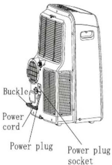 Buckle Power cord Power plug Power plug socket