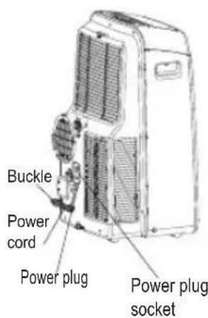 Buckle Power cord Power plug Power plug socket