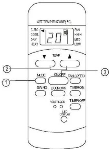 SET TEMPERATURE(°C) AUTO COOL DRY HEAT 120 FAN HIGH MED LOW TEMP MODE ON/OFF FAN SPEED SWING ECONOMY TIMERON RESETLOCK TIMEROFF LED DISPLAY ② ③