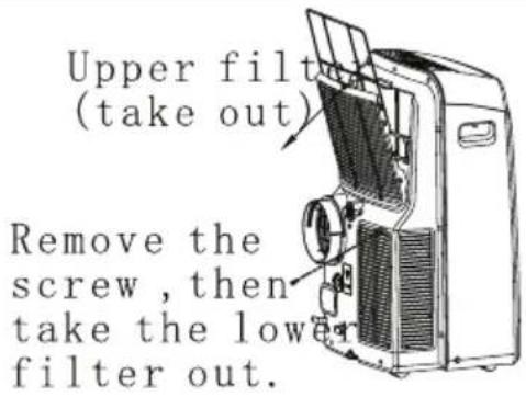 Upper filter (take out) Remove the screw, then take the lower filter out.