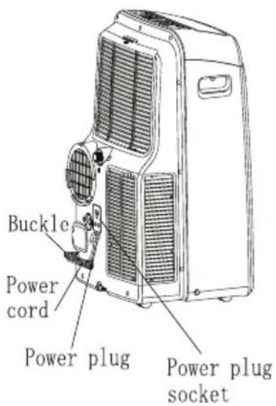 Buckle Power cord Power plug Power plug socket