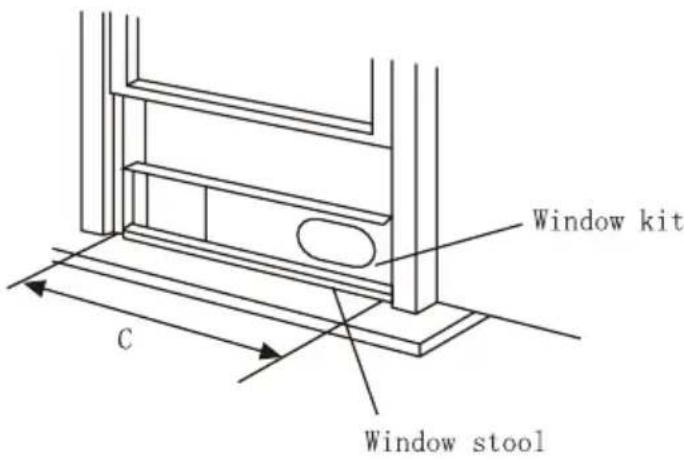 Window kit C Window stool