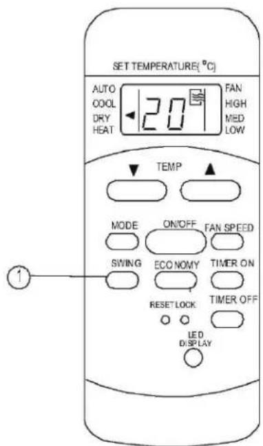 SET TEMPERATURE[°C] AUTO COOL DRY HEAT 2.0 FAN HIGH MED LOW TEMP MODE ON/OFF FAN SPEED SWING ECONOMY TIMER ON RESET LOCK TIMER OFF LED DISPLAY
