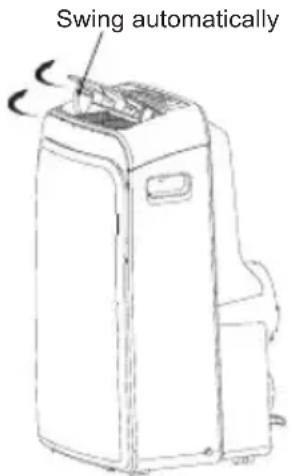Swing automatically