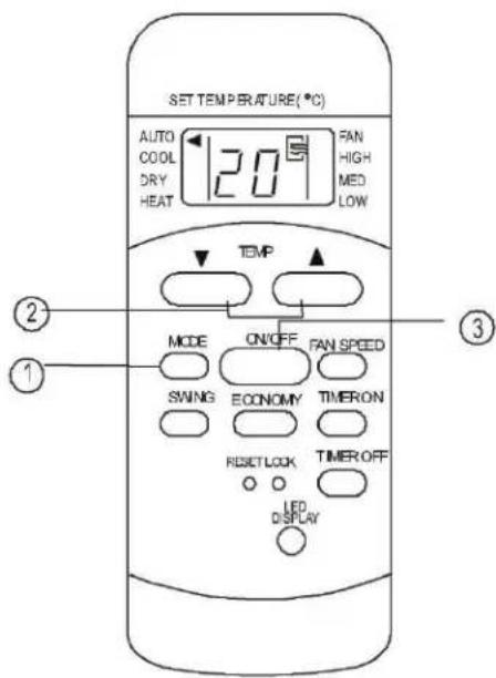 SET TEMPERATURE(°C) AUTO COOL DRY HEAT 120 FAN HIGH MED LOW TEMP MODE ON/OFF FAN SPEED SWING ECONOMY TIMERON RESET LOCK TIMER-OFF LED DISPLAY ② ③