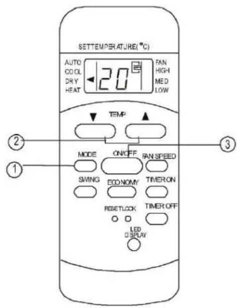 SETTEMPERATURE(°C) AUTO COOL DRY HEAT 20 FAN HIGH MED LOW TEMP MODE ON/OFF FAN SPEED SWING ECONOMY TIMER ON RESETLOCK TIMER OFF LED DISPLAY ② ③ ①