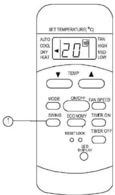 SET TEMPERATURE(°C) AUTO COOL DRY HEAT 20 FAN HIGH MED LOW TEMP MODE ON/OFF FAN SPEED SWING ECO NOMY TIMER ON RESET LOCK TIMER OFF LED DISPLAY